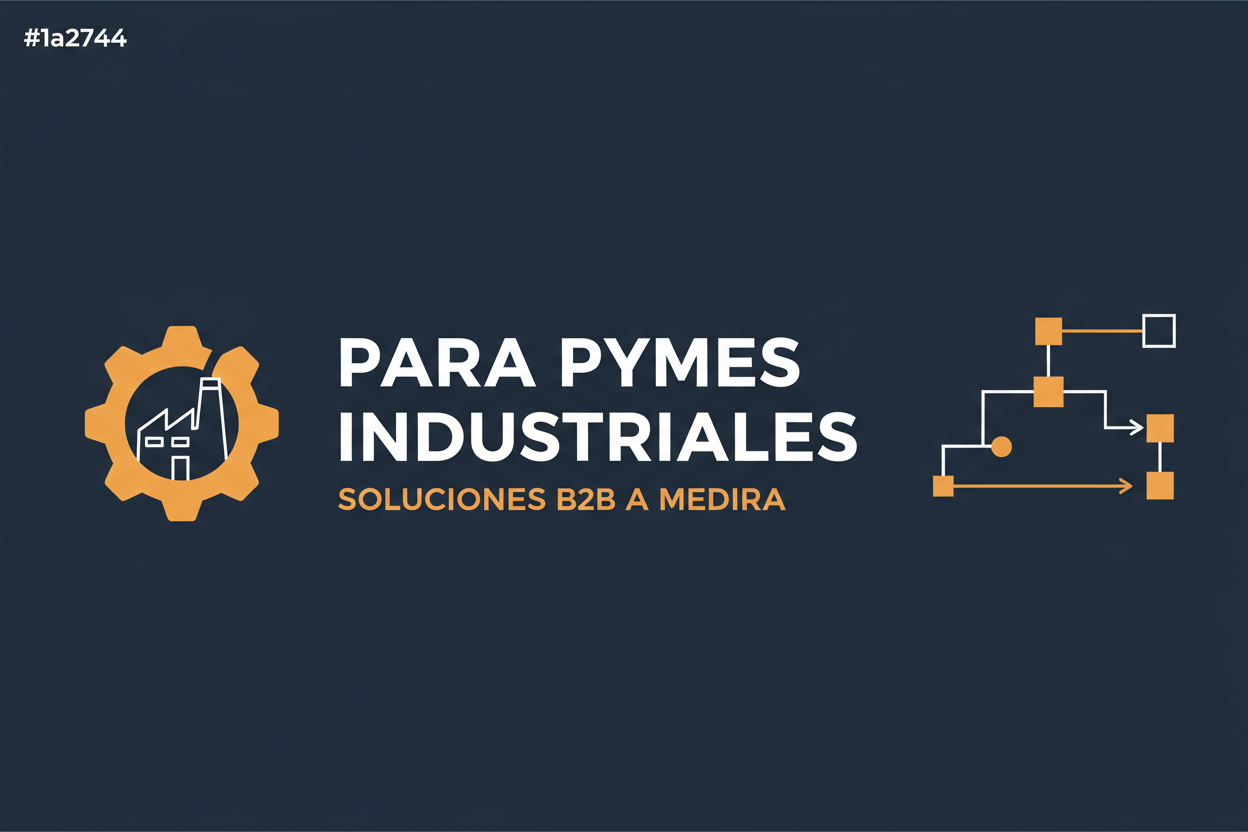 Plantillas de gestión operativa y de procesos para PyMEs industriales