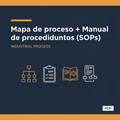 Mapa de procesos + Manual de procedimientos (SOPs)
